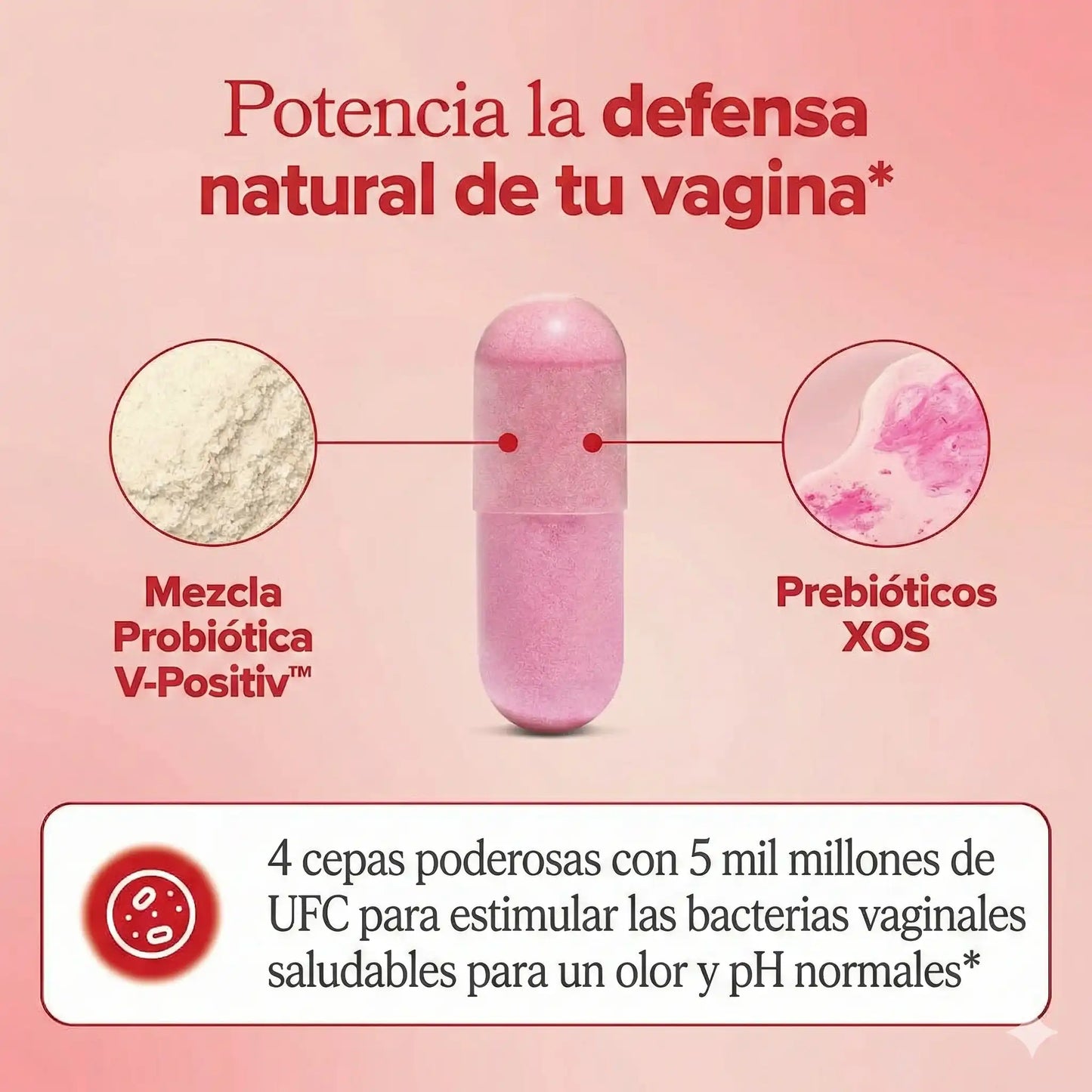 URO Probioticos vaginales, Control del mal olor, y regula el pH íntimo